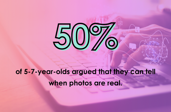 50% of 5-7-year-olds argued that they can tell when photos are real.