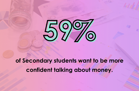 59% of Secondary students want to be more confident talking about money.