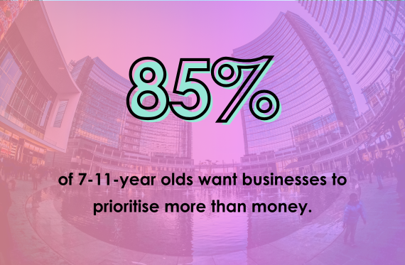 85% of 7-11-year olds want businesses to prioritise more than money.