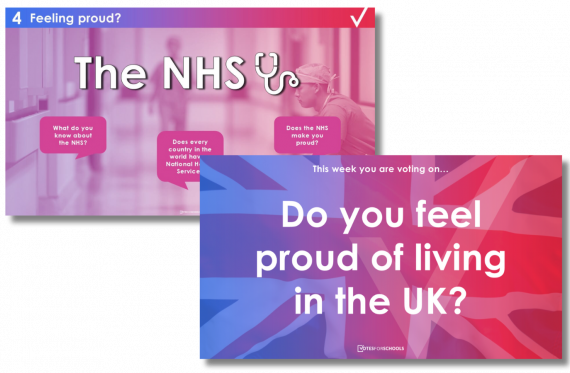 Do you feel proud of living in the UK?