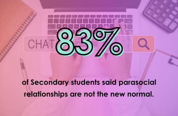 51% of 9-11 year olds argued they do get enough relationships education in school.