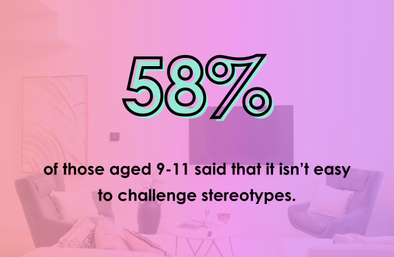 58% of those aged 9-11 said that it isn't easy to challenge stereotypes.