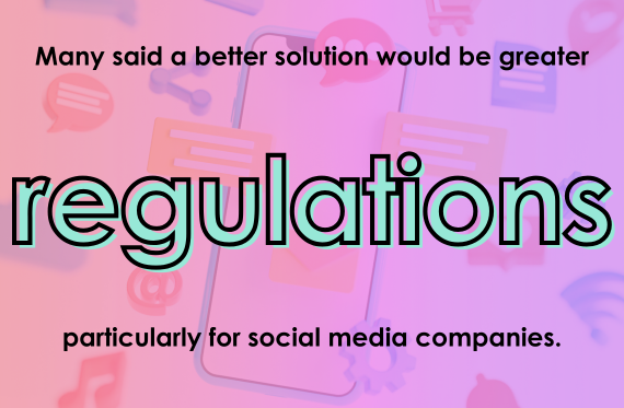 Many said a better solution would be greater regulations, particularly for social media companies.