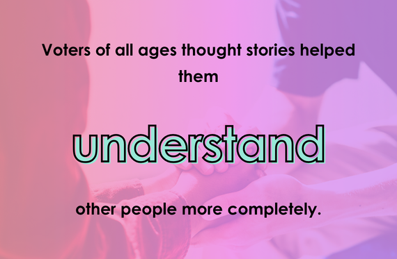 Voters of all ages thought stories helped them understand what other people more completely.