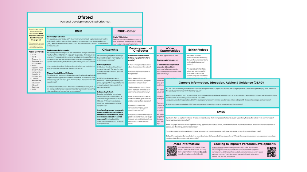 Personal Development Ofsted Cribsheet