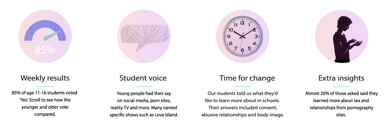 Overview of the article, with headings &amp;amp;amp;amp;amp;amp;amp;amp;amp;amp;amp;amp;amp;amp;amp;amp;amp;amp;amp;amp;amp;amp;amp;amp;amp;amp;amp;amp;amp;amp;amp;amp;amp;amp;amp;amp;amp;amp;amp;amp;amp;amp;amp;amp;amp;#039;Weekly Results&amp;amp;amp;amp;amp;amp;amp;amp;amp;amp;amp;amp;amp;amp;amp;amp;amp;amp;amp;amp;amp;amp;amp;amp;amp;amp;amp;amp;amp;amp;amp;amp;amp;amp;amp;amp;amp;amp;amp;amp;amp;amp;amp;amp;amp;#039;, &amp;amp;amp;amp;amp;amp;amp;amp;amp;amp;amp;amp;amp;amp;amp;amp;amp;amp;amp;amp;amp;amp;amp;amp;amp;amp;amp;amp;amp;amp;amp;amp;amp;amp;amp;amp;amp;amp;amp;amp;amp;amp;amp;amp;amp;#039;Student voice&amp;amp;amp;amp;amp;amp;amp;amp;amp;amp;amp;amp;amp;amp;amp;amp;amp;amp;amp;amp;amp;amp;amp;amp;amp;amp;amp;amp;amp;amp;amp;amp;amp;amp;amp;amp;amp;amp;amp;amp;amp;amp;amp;amp;amp;#039;, &amp;amp;amp;amp;amp;amp;amp;amp;amp;amp;amp;amp;amp;amp;amp;amp;amp;amp;amp;amp;amp;amp;amp;amp;amp;amp;amp;amp;amp;amp;amp;amp;amp;amp;amp;amp;amp;amp;amp;amp;amp;amp;amp;amp;amp;#039;Time for change&amp;amp;amp;amp;amp;amp;amp;amp;amp;amp;amp;amp;amp;amp;amp;amp;amp;amp;amp;amp;amp;amp;amp;amp;amp;amp;amp;amp;amp;amp;amp;amp;amp;amp;amp;amp;amp;amp;amp;amp;amp;amp;amp;amp;amp;#039;, and &amp;amp;amp;amp;amp;amp;amp;amp;amp;amp;amp;amp;amp;amp;amp;amp;amp;amp;amp;amp;amp;amp;amp;amp;amp;amp;amp;amp;amp;amp;amp;amp;amp;amp;amp;amp;amp;amp;amp;amp;amp;amp;amp;amp;amp;#039;Extra Insights&amp;amp;amp;amp;amp;amp;amp;amp;amp;amp;amp;amp;amp;amp;amp;amp;amp;amp;amp;amp;amp;amp;amp;amp;amp;amp;amp;amp;amp;amp;amp;amp;amp;amp;amp;amp;amp;amp;amp;amp;amp;amp;amp;amp;amp;#039;