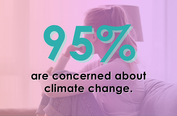 95% of young people are concerned about climate change VotesforCOP26 | VotesforSchools