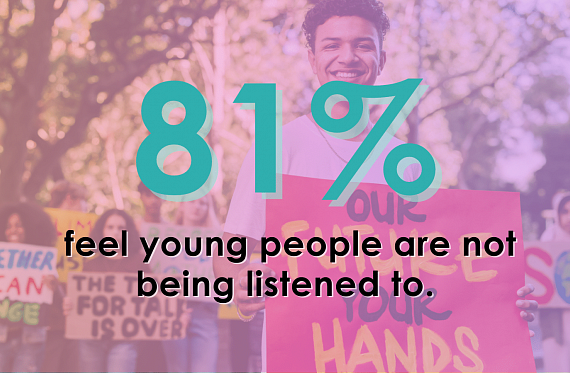81% of young people are not being listened to about climate change VotesforCOP26 | VotesforSchools