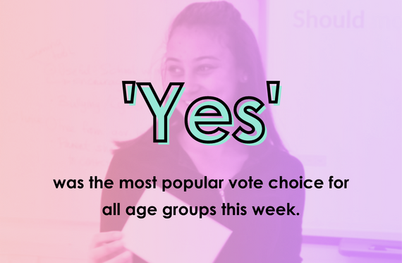 yes was the most popular choice for all age groups this week.