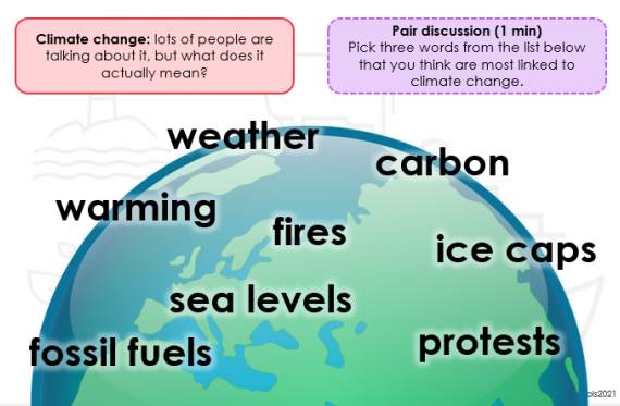 Climate Change Lesson Slide