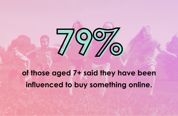 79% of those aged 7+ said they have been influenced to buy something online.