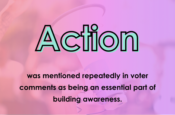 Action was mentioned repeatedly in voter comments as being an essential part of building awareness.