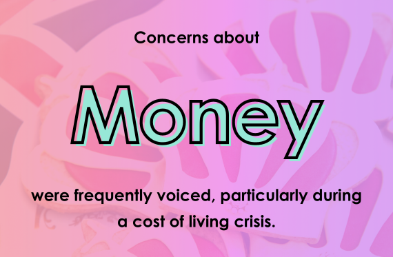 Concerns about money were frequently voiced, particularly during a cost of living crisis.