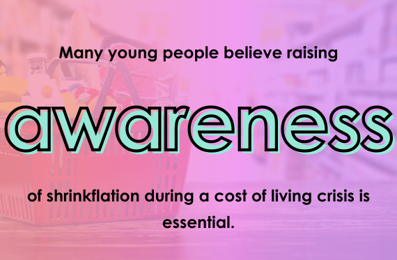 Many young people believe raising awareness of shrinkflation during a cost of living crisis is essential.