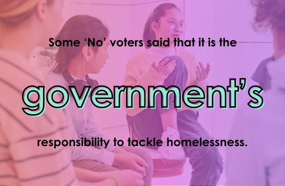 Some 'No' voters said that it is the government's responsibility to tackle homelessness.